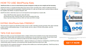 Slimphoria Keto